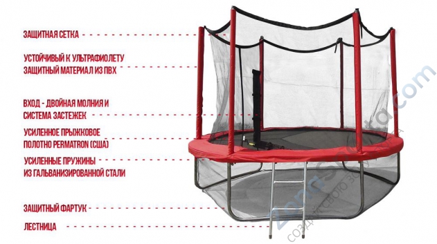 Батут Optima Fitness Jumper 8 Батут Optima Fitness Jumper 8