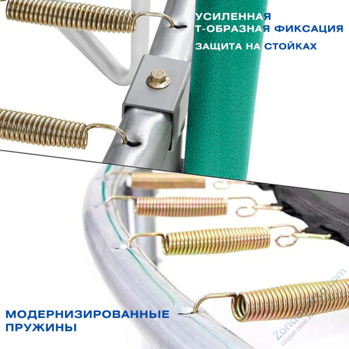 Батут с защитной сеткой Perfetto Sport Activity 14 диаметр 4,3 м зелёный