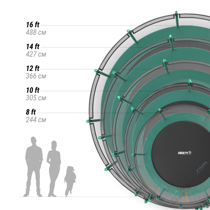 Батут Unix Line Supreme Basic 14 ft (green)