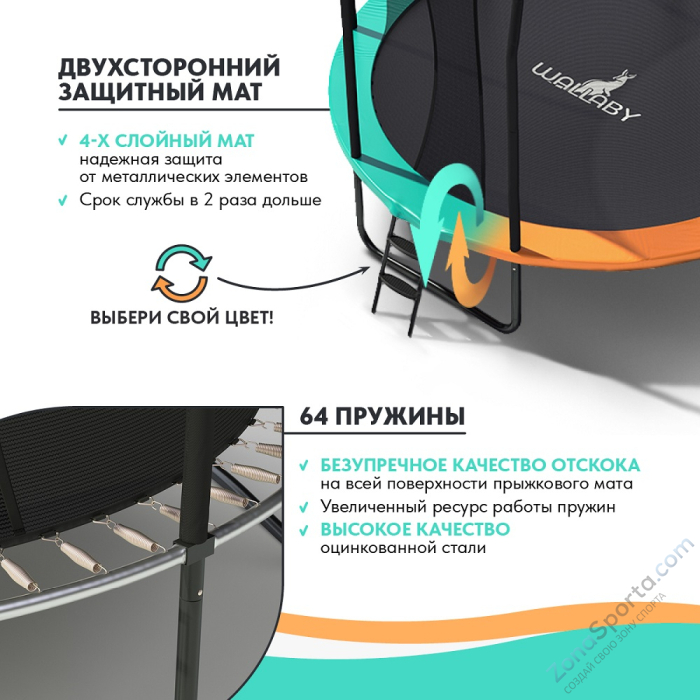 Батут Wallaby Sydney 10 FT Basketball