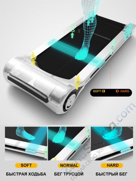 Беговая дорожка Evo Fitness Cosmo 3 Беговая дорожка Evo Fitness Cosmo 3