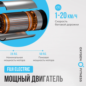 Беговая дорожка домашняя Oxygen Fitness Rushway