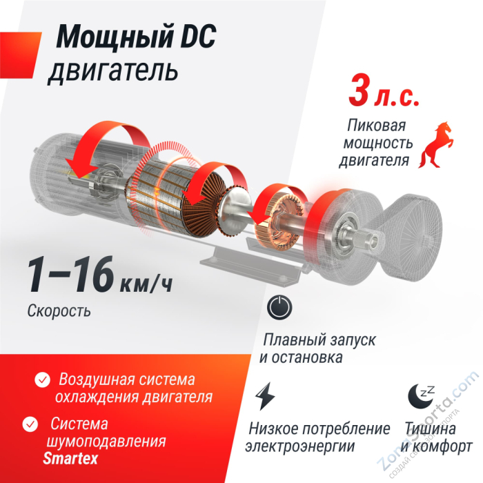 Беговая дорожка Unix Fit MX-580A White