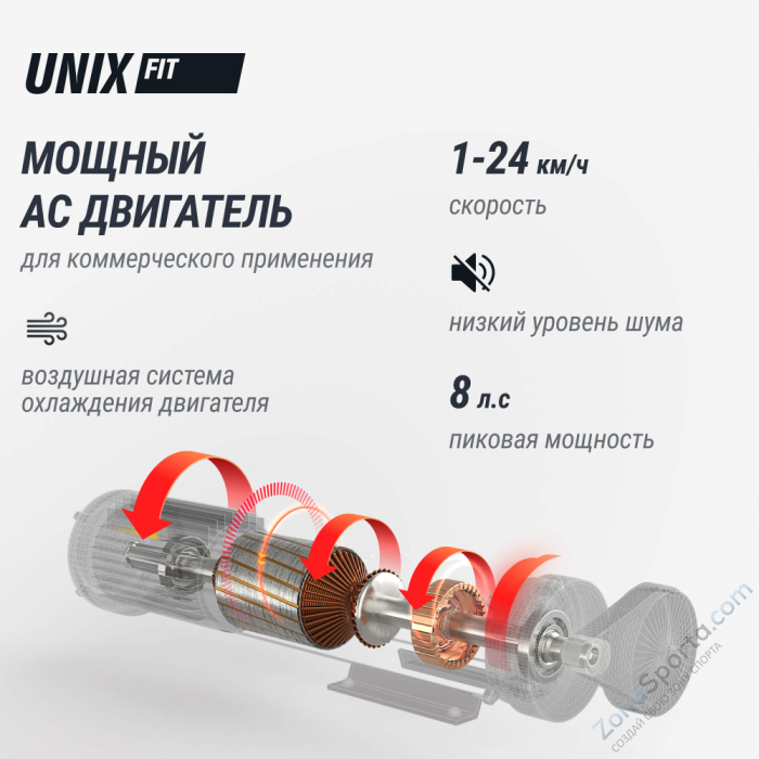 Беговая дорожка Unix Fit T-1520 PRO (21 TFT)