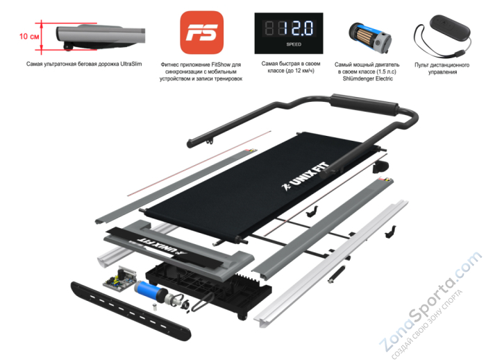 Беговая дорожка Unix Fit R-300C White