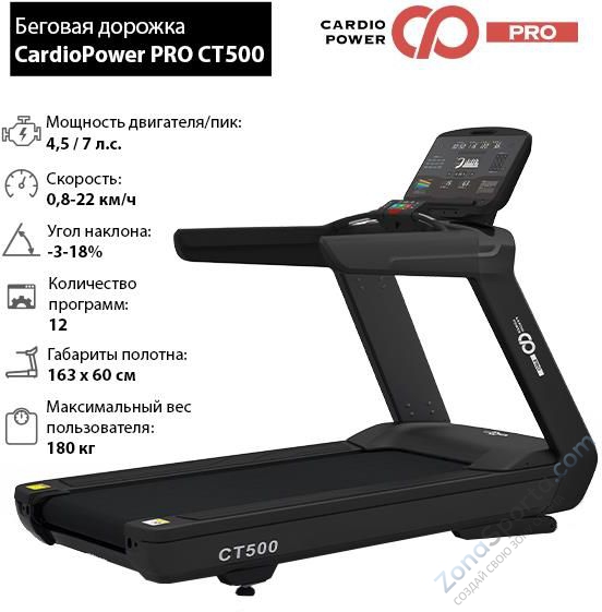 Беговая дорожка CardioPower Pro CT500