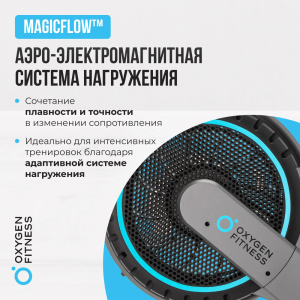 Гребной тренажер домашний Oxygen Fitness Airborne