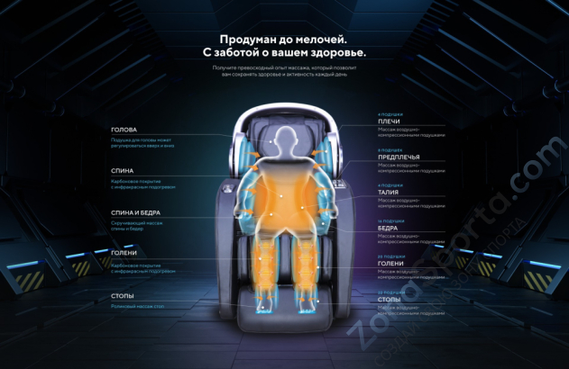 Массажное кресло Ergonova Robotouch 3 Universe Black