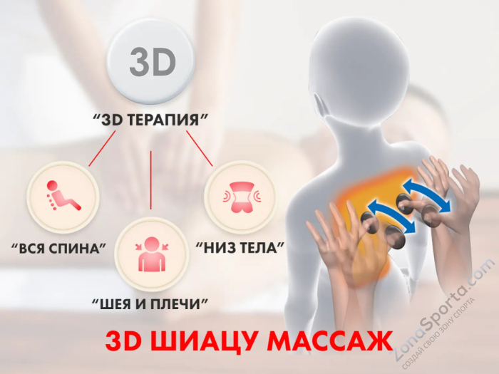 Массажное кресло Fujimo QI Business Edition Шампань