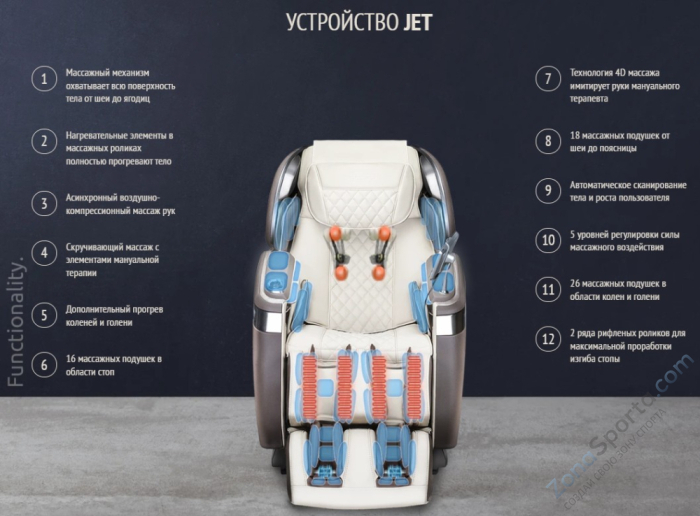 Массажное кресло US Medica Jet (коричневое)