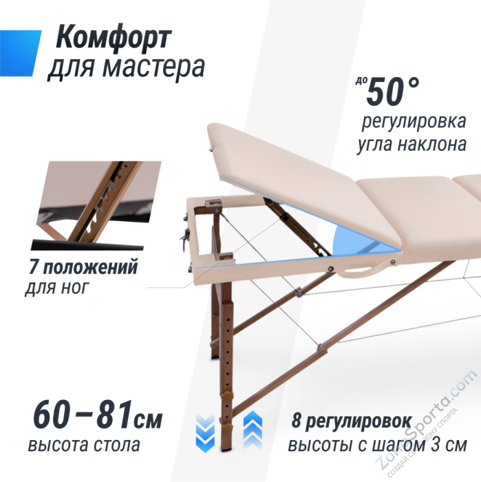 Массажный стол Unix Standard 3 Section Beige Массажный стол Unix Standard 3 Section Beige