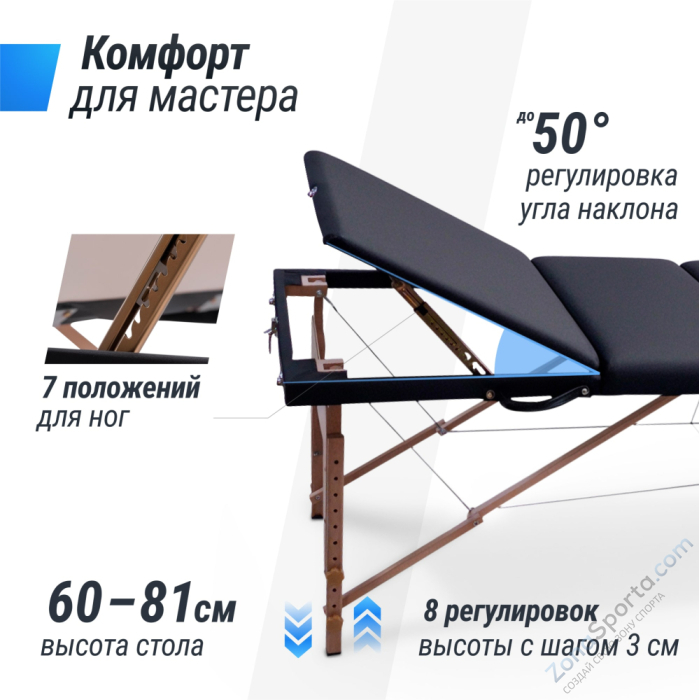 Массажный стол Unix Standard 3 Section Black Массажный стол Unix Standard 3 Section Black