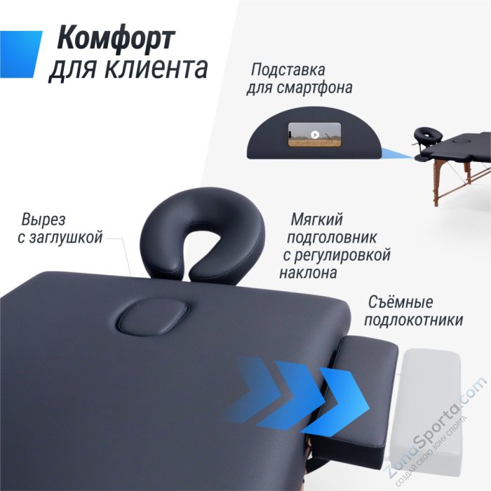 Массажный стол Unix Standard 3 Section Black Массажный стол Unix Standard 3 Section Black