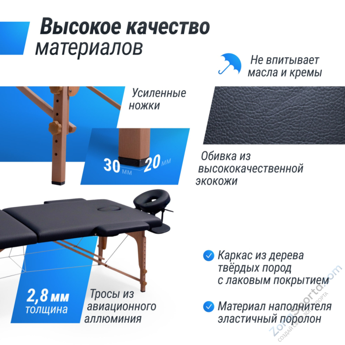 Массажный стол Unix Standard 3 Section Black Массажный стол Unix Standard 3 Section Black