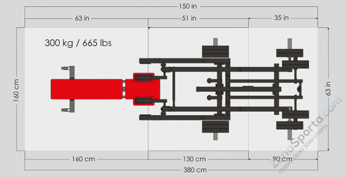 Мультистанция TYTAX M1