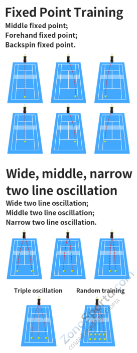 Теннисная пушка Siboasi T2202A