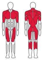 Угловая блочная рамка (кроссовер) Fitex Pro FTX-7332A